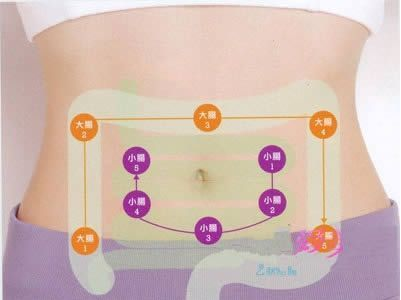 排毒养颜胶囊祛痘吗 揭秘排毒神效药