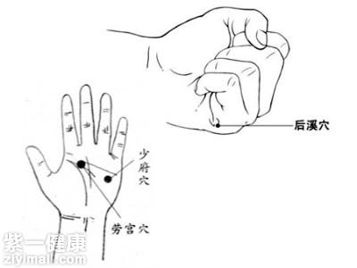 中医祛痘有哪些方法 穴位养生祛痘不留痕